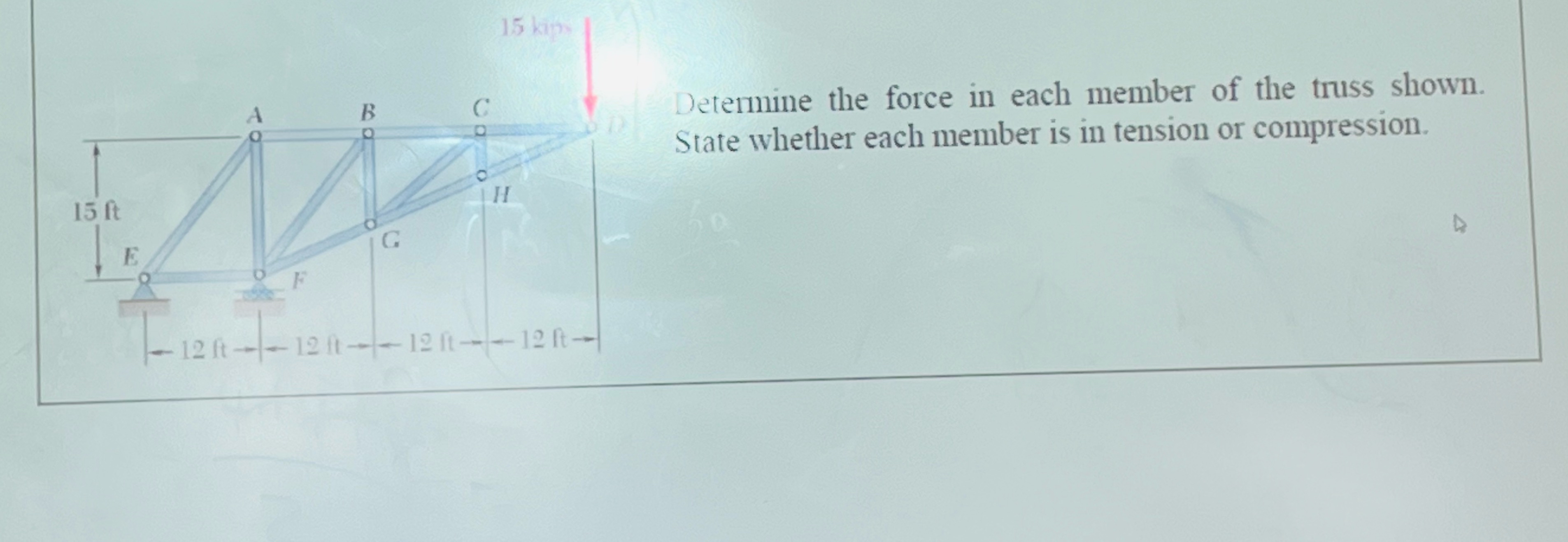 Solved Determine the force in each member of the truss | Chegg.com