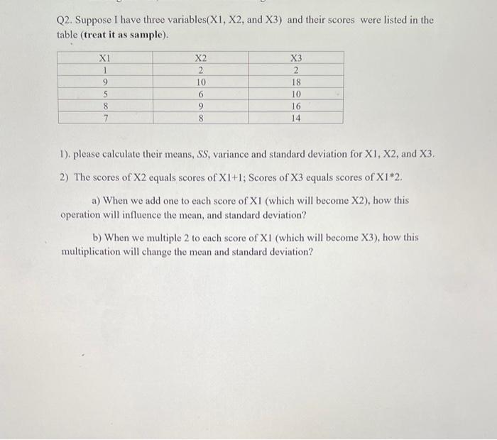 Solved Q2. Suppose I have three variables (X1,X2, and X3) | Chegg.com