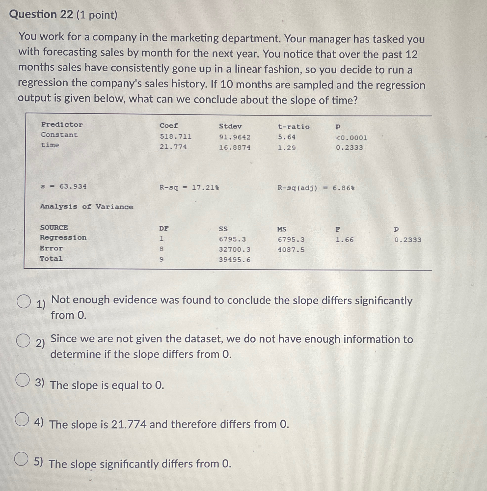 Solved Question 22 (1 ﻿point)You work for a company in the | Chegg.com