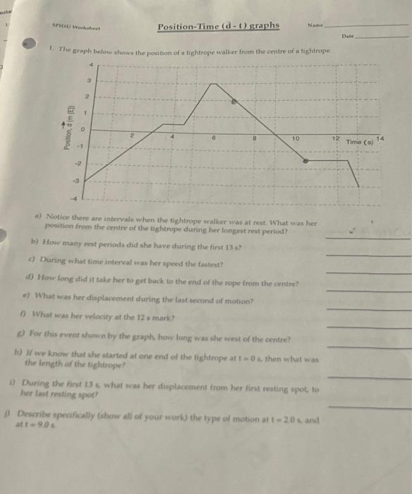 Solved 1. The graph below shows the position of a tightrope | Chegg.com