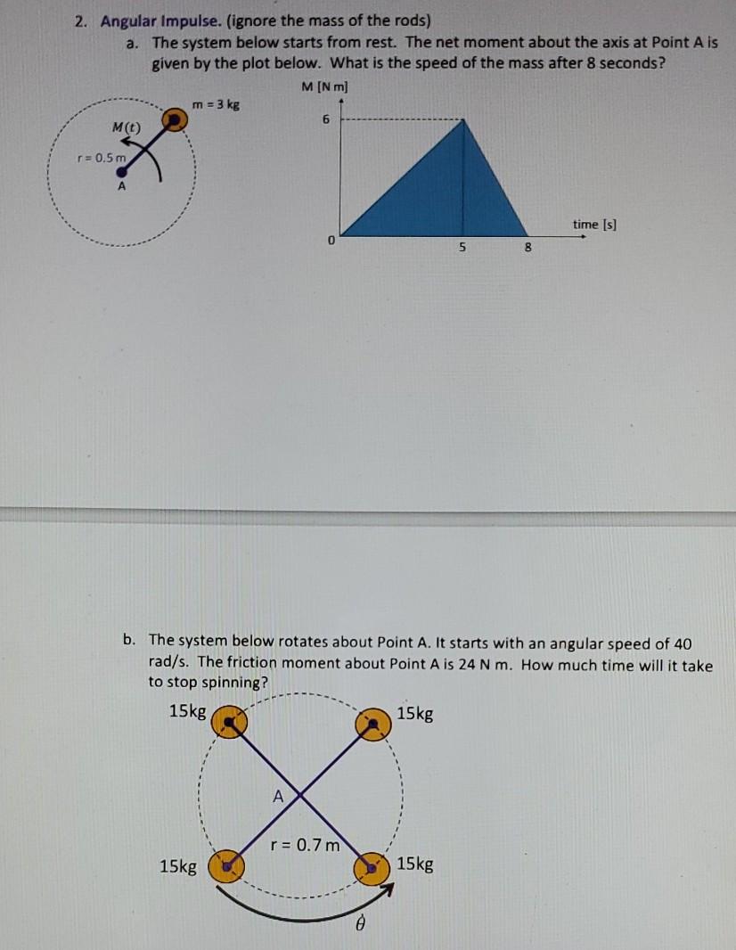 Solved 2. Angular Impulse. (ignore the mass of the rods) a. | Chegg.com