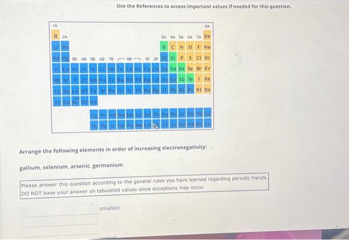 Solved Arrange the following elements in order of increasing | Chegg.com