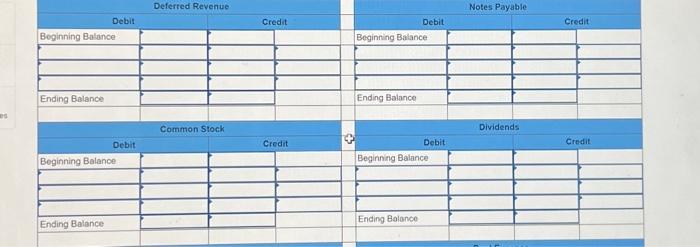 AP) Creating a Single Payment Voucher
