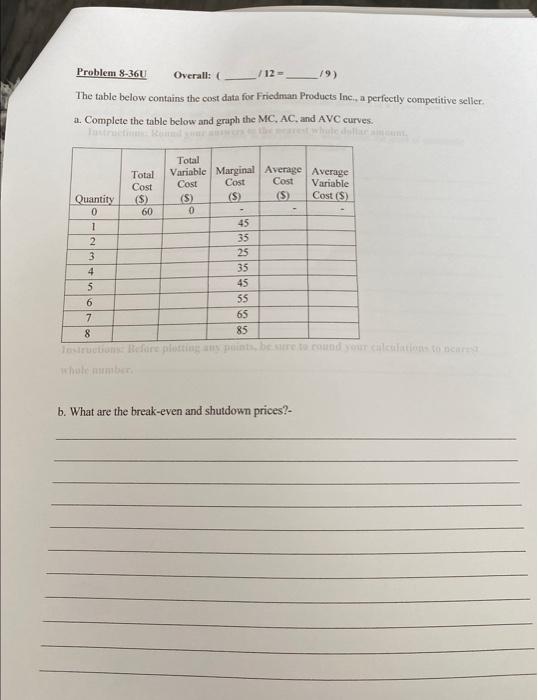 Solved The table below contains the cost data for Friedman | Chegg.com