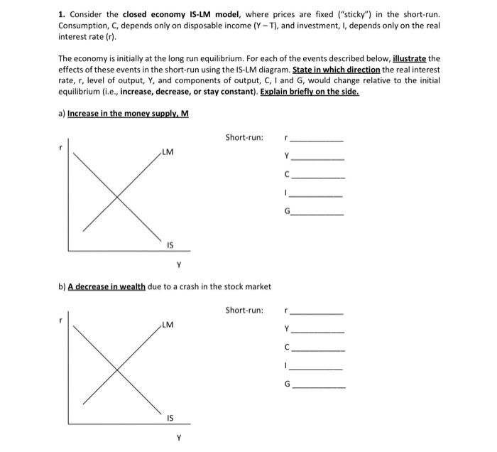 Solved 1. Consider the closed economy IS LM model where Chegg