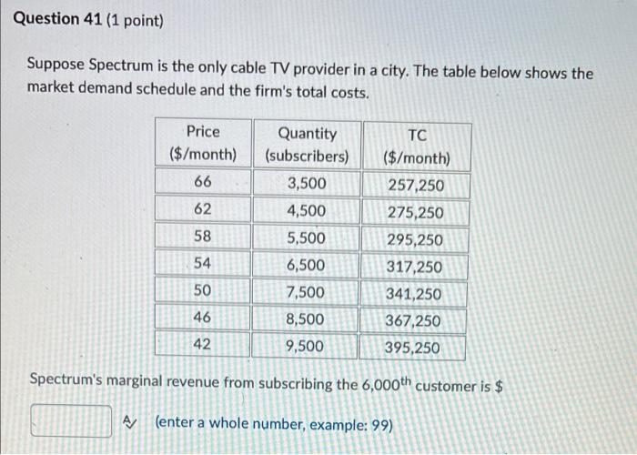 Solved Question 40 (1 point) Suppose Spectrum is the only | Chegg.com