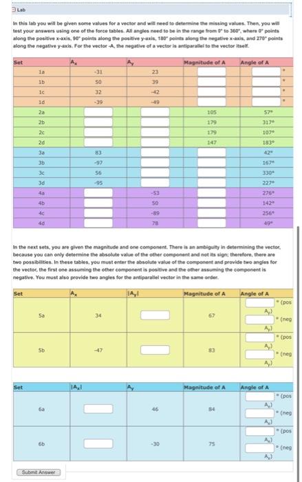 Solved In this lab you will be given seme values for a | Chegg.com