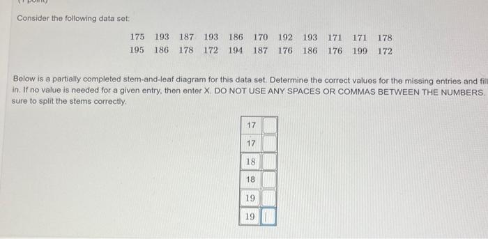 Solved Consider the following data set: Below is a partially | Chegg.com