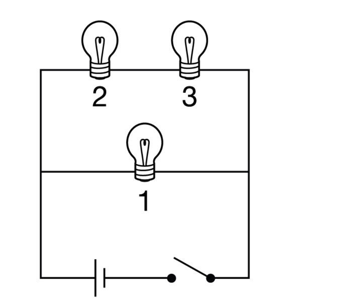 Solved ( m/ In the circuit shown above, all three | Chegg.com