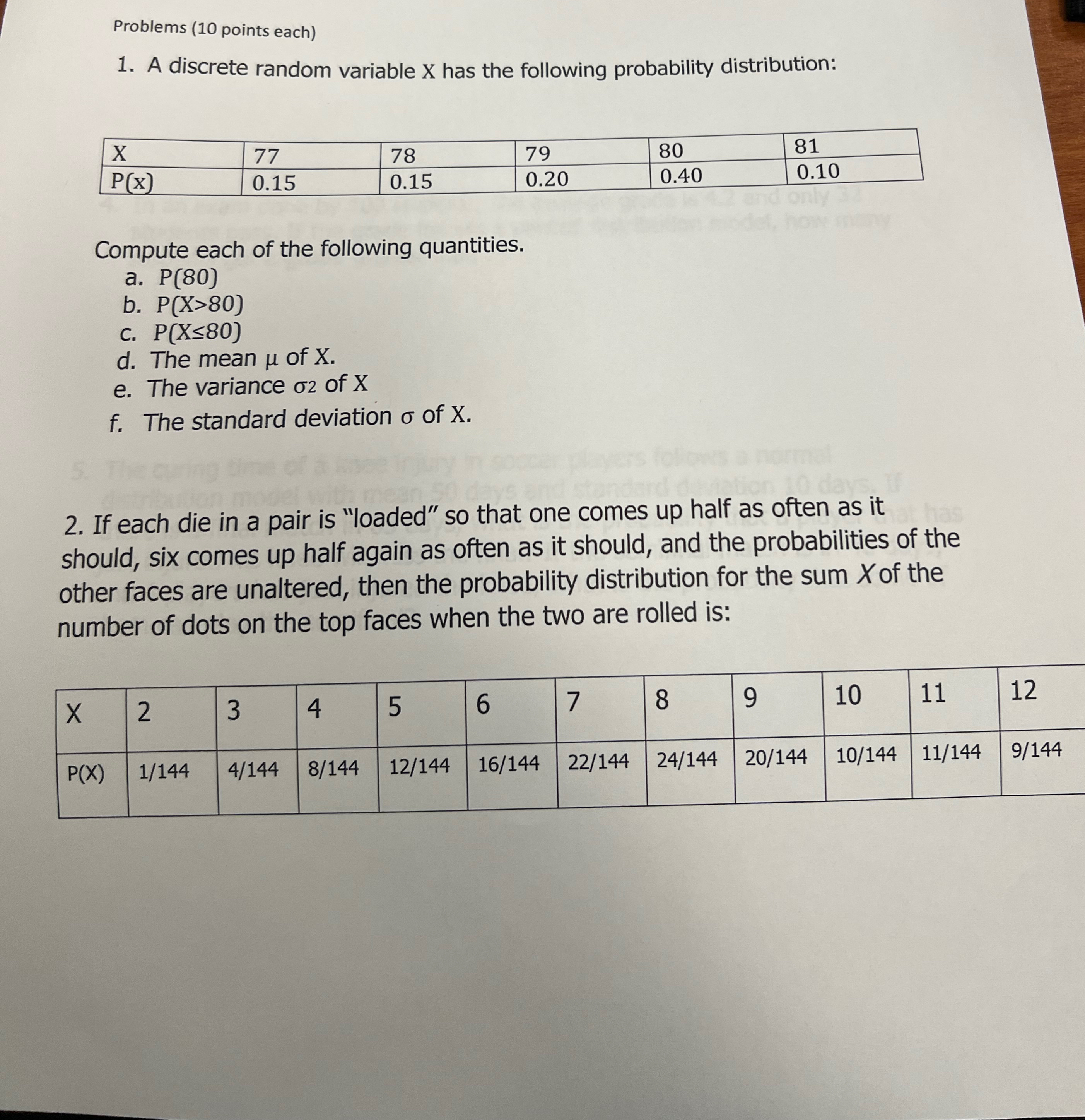 Solved Problems (10 ﻿points each)A discrete random variable | Chegg.com