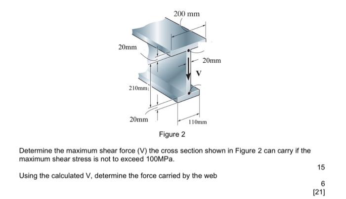 200 mm
20mm
20mm
210mm
20mm
110mm
Figure 2
Determine the maximum shear force (V) the cross section shown in Figure 2 can carr