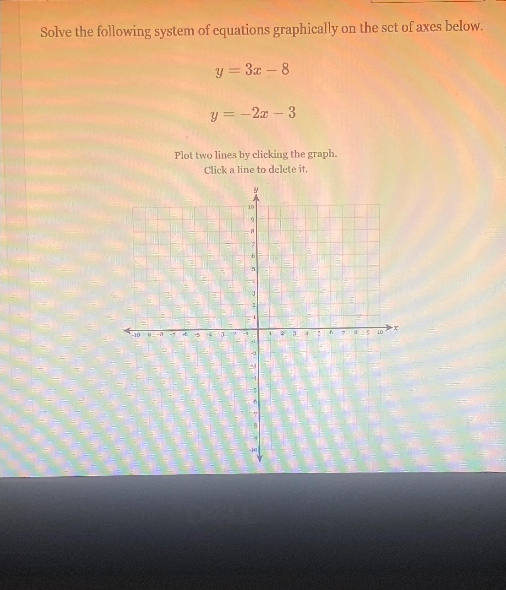 solve the following system of equations graphically 3x y 3