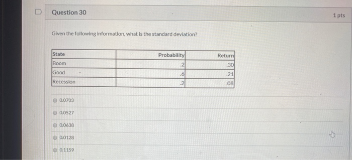 Solved Question 30 1 pts Given the following information, | Chegg.com