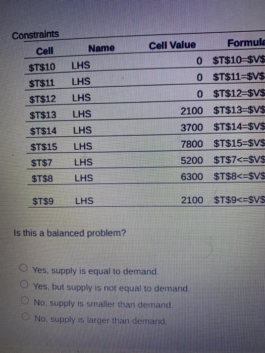 Solved Use the following Excel output to answer the | Chegg.com