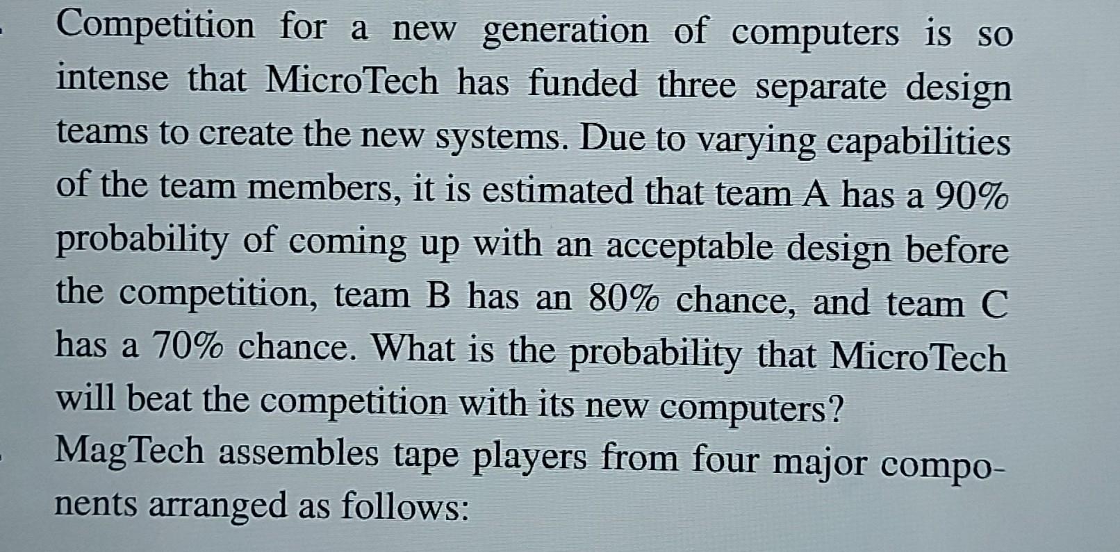 Solved Competition for a new generation of computers is so | Chegg.com