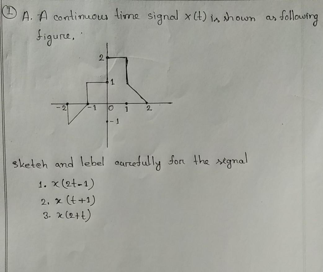 Solved A. A continuous time signal x (t) is shown as | Chegg.com