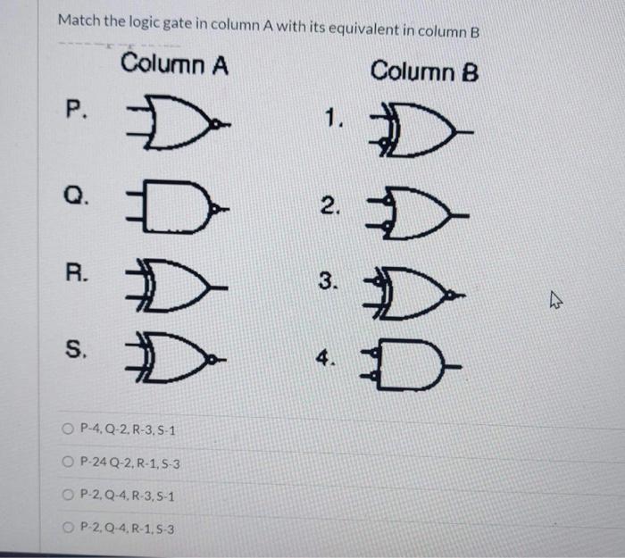 Solved Match the logic gate in column A with its equivalent | Chegg.com