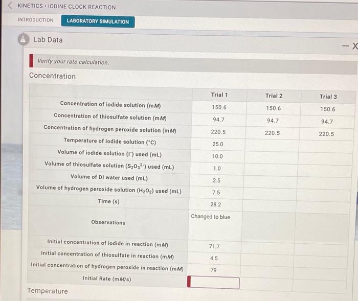 KINETICS - IODINE CLOCK REACTION
INTRODUCTION
LABORATORY SIMULATION
(A) Lab Data
Verify your rate calculation.
Concentration