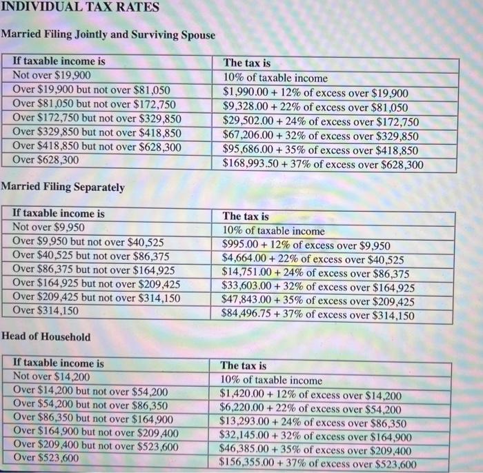Solved Refer to the individual rate schedules in Appendix C. | Chegg.com