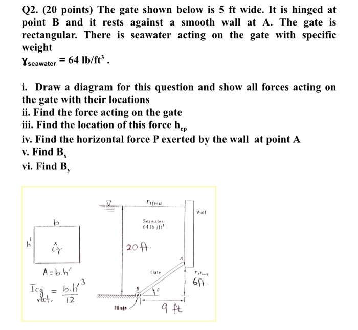 Infinite Fence Gate Problem Math Solved Q2. (20 points) The gate shown below is 5 ft wide. It | Chegg.com