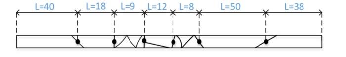 Solved Determine el RQD de la muestra de roca descrita en la | Chegg.com