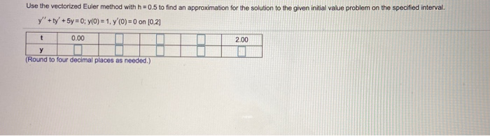 Solved Use the vectorized Euler method with h = 0.5 to find | Chegg.com