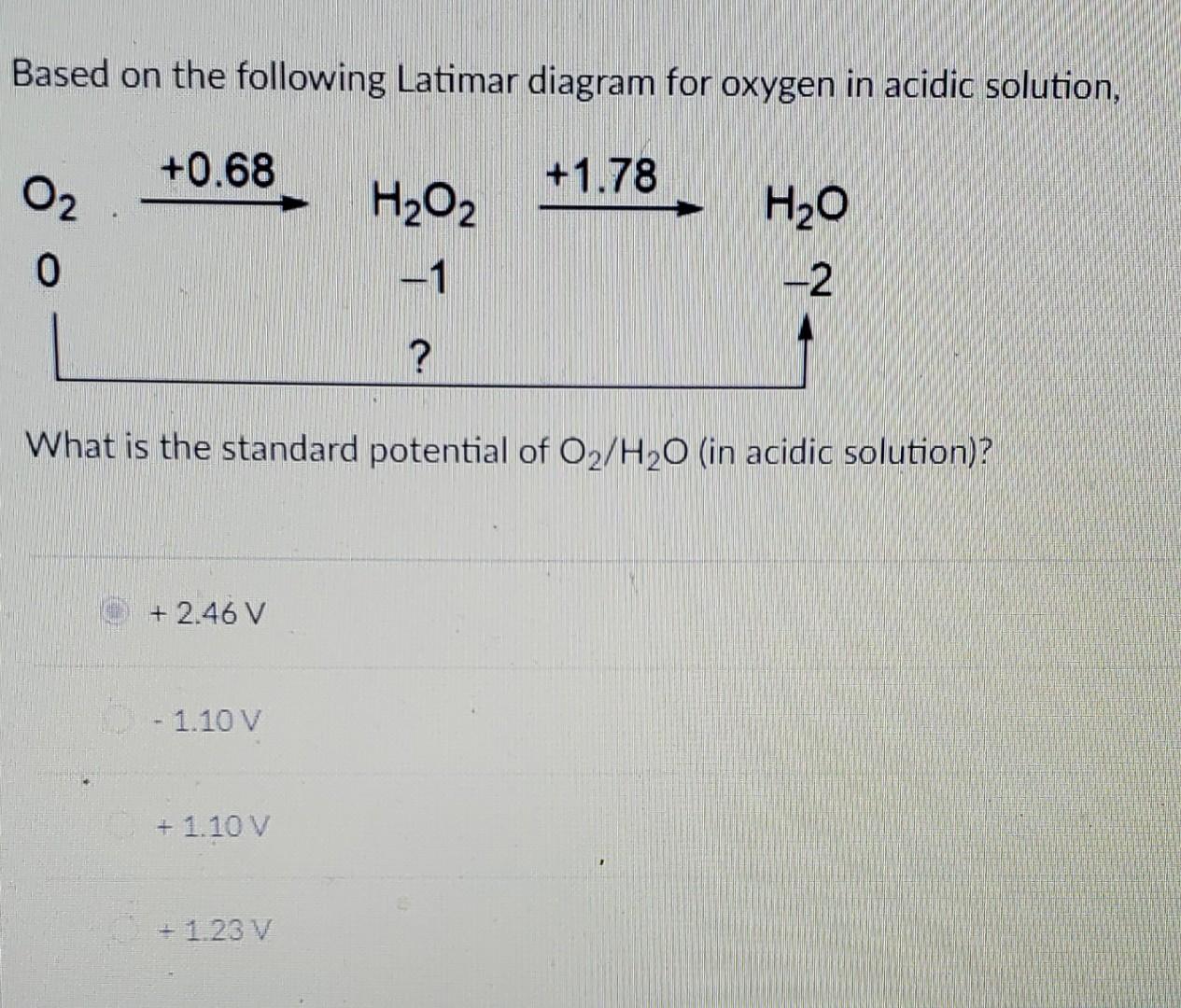 O2 H2o2 Latimer Diagram Solved Based on the following Latimar diagram for oxygen in | Chegg.com