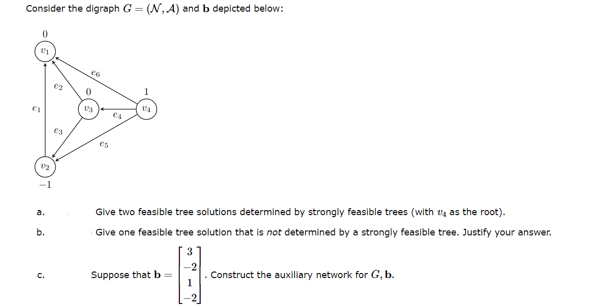 Solved Consider the digraph G=(N,A) and b depicted below: a. | Chegg.com