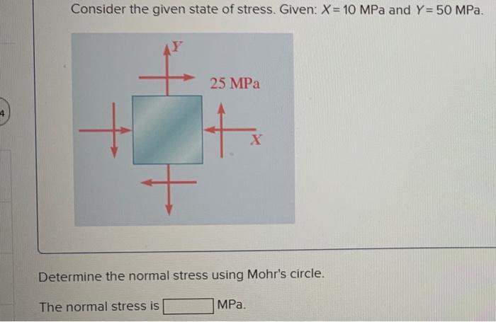 Solved Consider the given state of stress. Given: X= 10 MPa | Chegg.com
