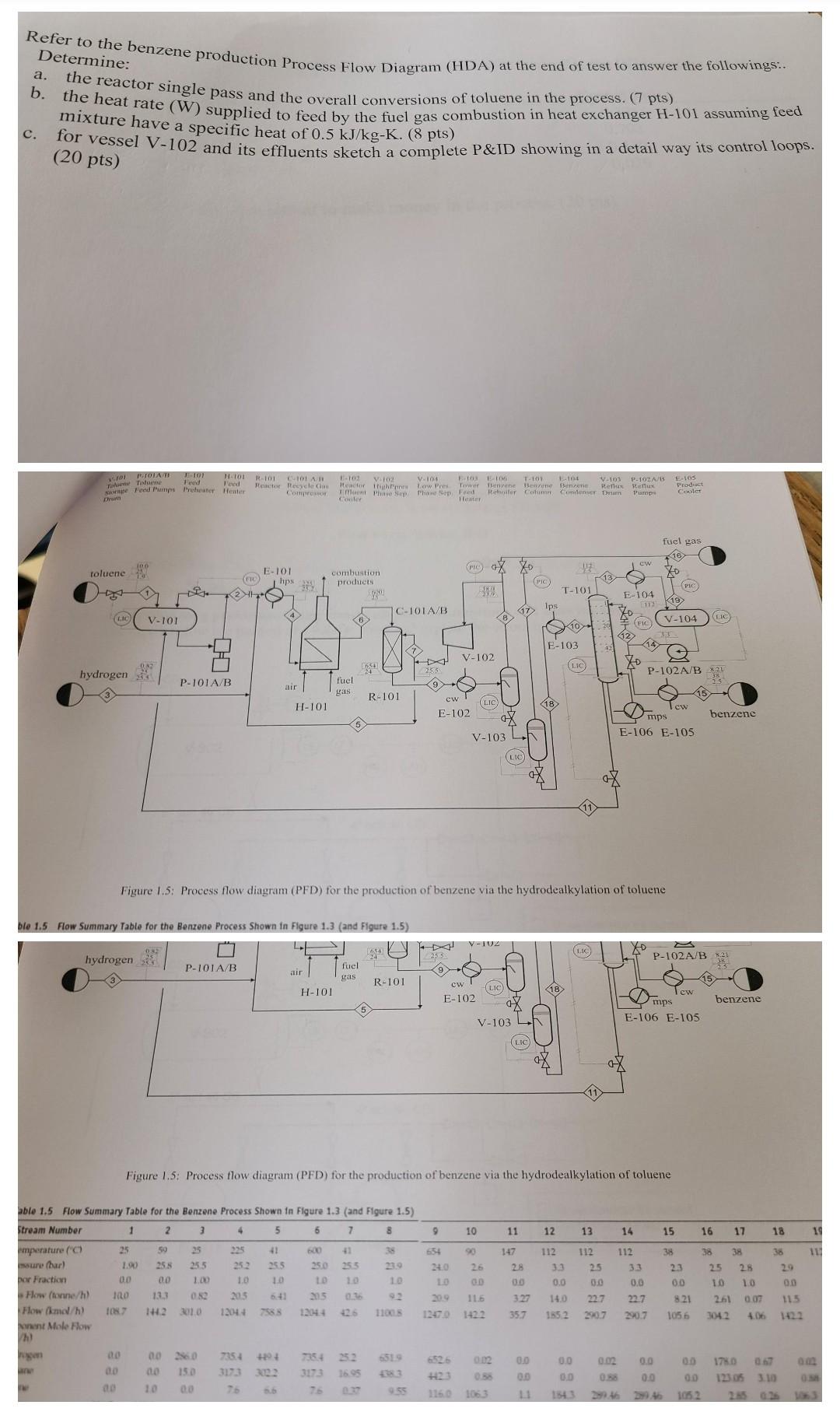 Solved Refer to the benzene production Process Flow Diagram | Chegg.com