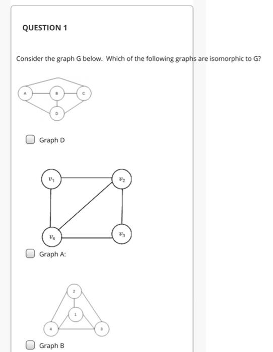 Solved QUESTION 1 Consider the graph G below. Which of the | Chegg.com