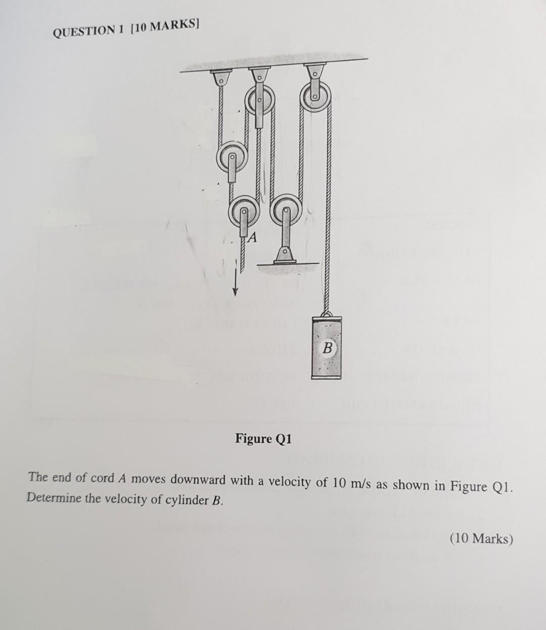 Solved QUESTION 1 [10 MARKS] B Figure Q1 The end of cord A | Chegg.com
