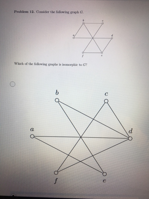Solved Problem 12. Consider the following graph G. Which of | Chegg.com
