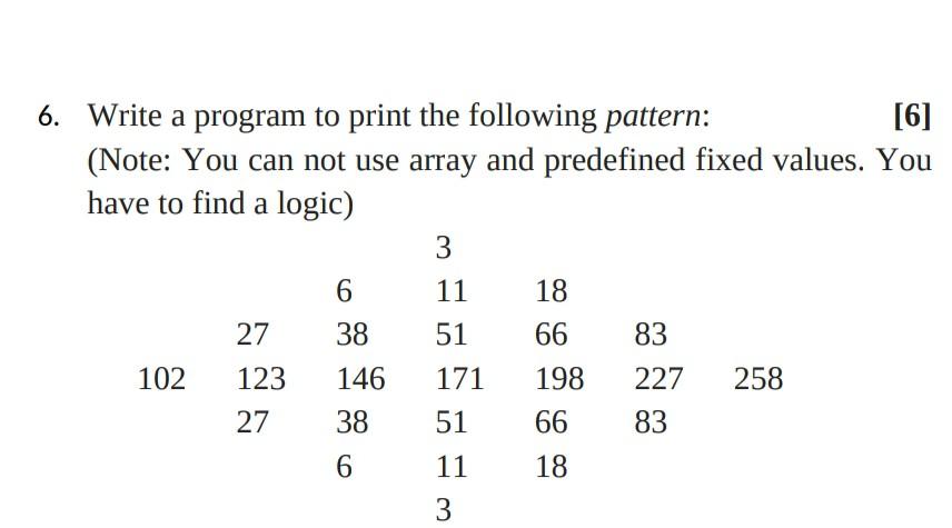 Solved 6. Write a program to print the following pattern: | Chegg.com