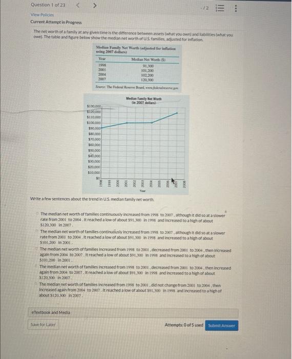 Solved The net worth of a family at any given time is the | Chegg.com