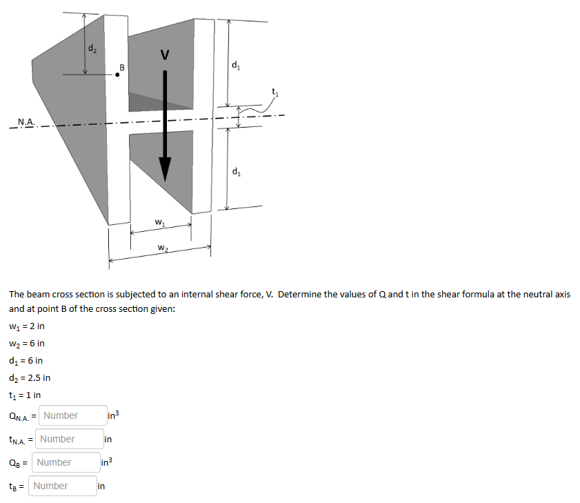 Solved The beam cross section is ﻿subjected to an ﻿internal | Chegg.com