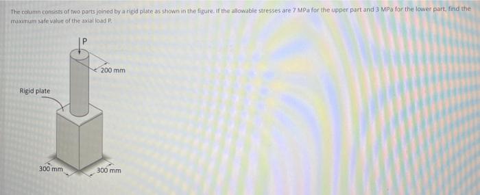 Solved The column consists of two parts joined by a rigid | Chegg.com