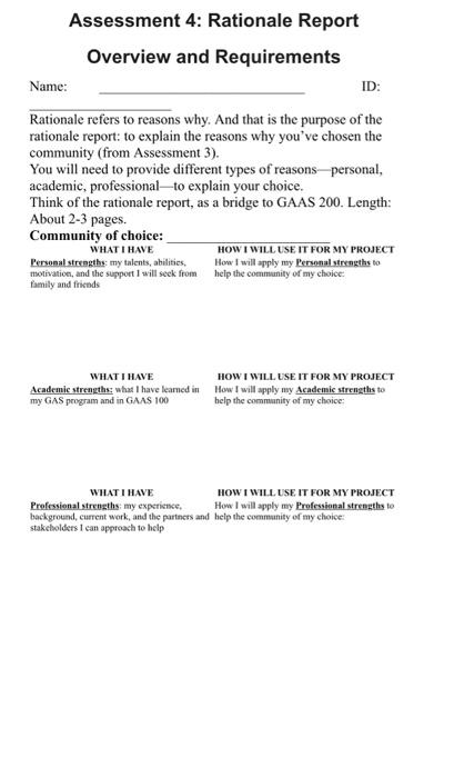 Solved Assessment 4: Rationale Report Overview and | Chegg.com