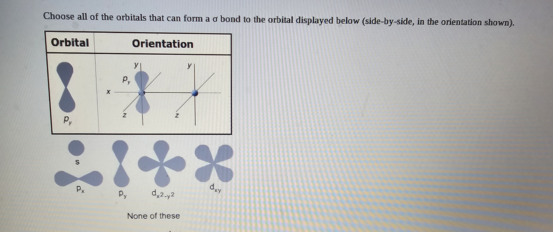 Solved Choose all of the orbitals that can form a σ ﻿bond to | Chegg.com