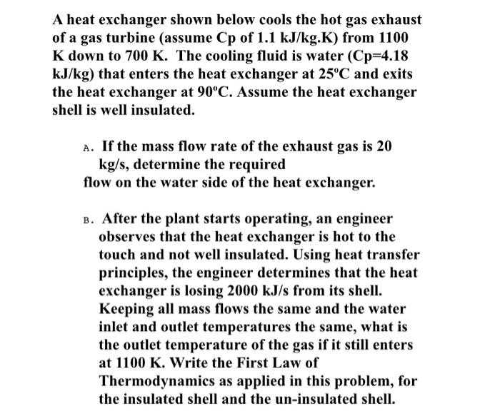 Solved A Heat Exchanger Shown Below Cools The Hot Gas | Chegg.com