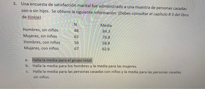 Una encuesta de satisfacción marital fue administrado a una muestra de personas casadas con o sin hijos. Se obtuvo la siguien