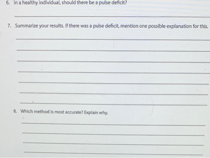 Solved Heart rate (bpm) Radial pulse rate (bpm) Pulse | Chegg.com
