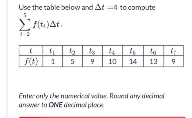 Solved Use the table below and Δt=4 ﻿to compute | Chegg.com