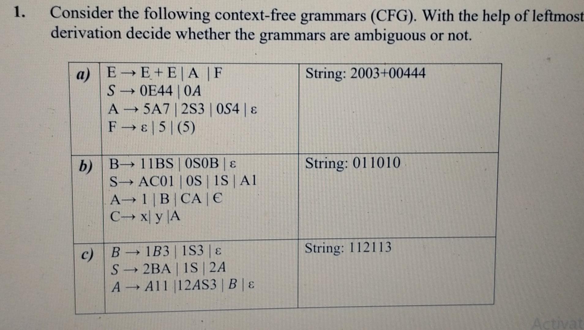 Solved 1. Consider The Following Context-free Grammars | Chegg.com