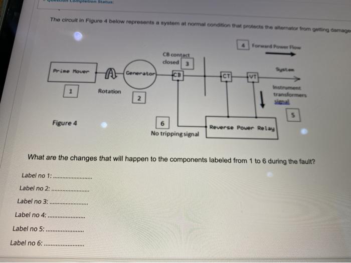 Solved completion Status The circuit in Figure 4 below | Chegg.com