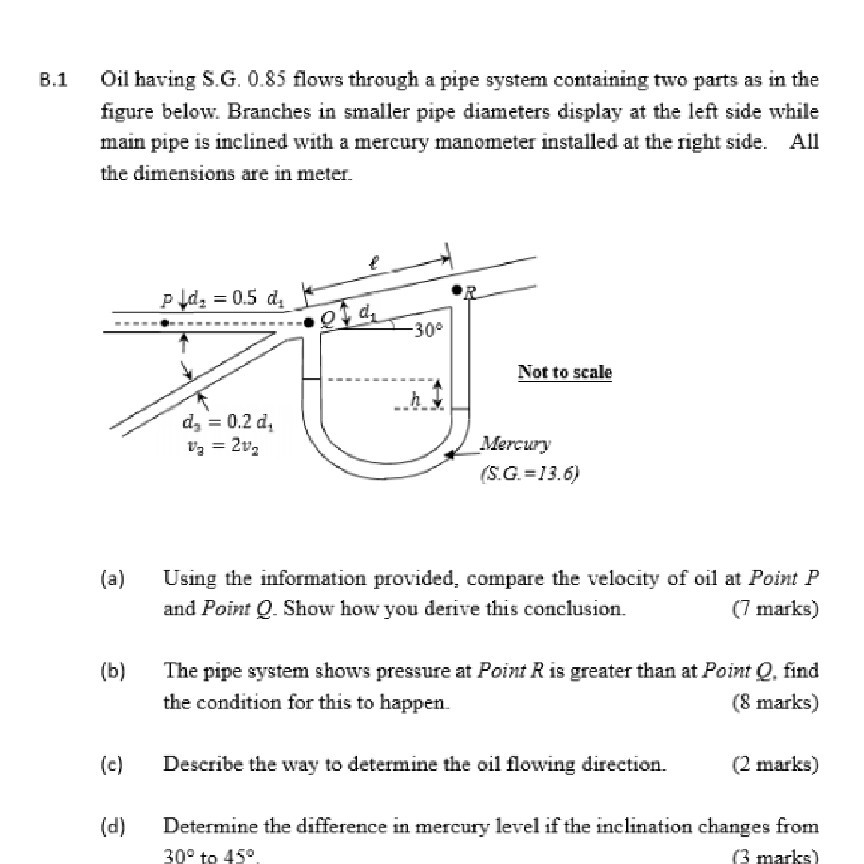 Solved B.1 Oil having S.G. 0.85 flows through a pipe system | Chegg.com
