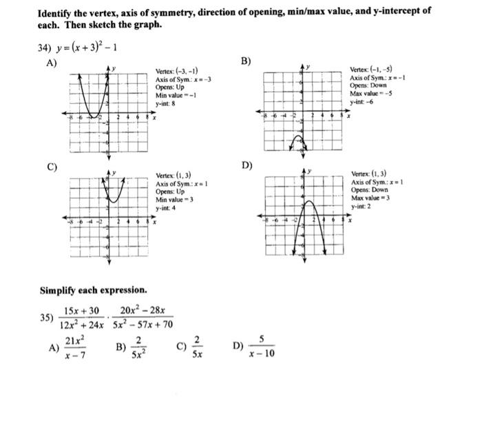 Solved Identify The Vertex Axis Of Symmetry Direction Of Chegg Com