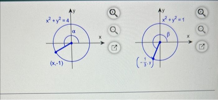 Solved Use the figures to evaluate the function if | Chegg.com
