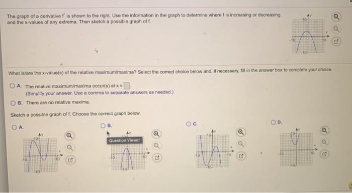 Solved The graph of a derivative t' is shown to the right. | Chegg.com