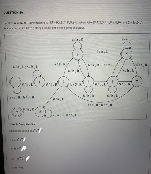 Solved QUESTION 28 Consider the following Turing machine M: | Chegg.com
